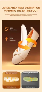 5 Piece Pain Relief Self-Heating Insoles (ব্যাথা নিরাময়কারী সেল্ফ-হিটিং ইনসোল ) - Image 4